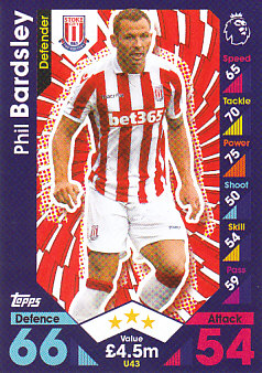 Phil Bardsley Stoke City 2016/17 Topps Match Attax Extra  #U43